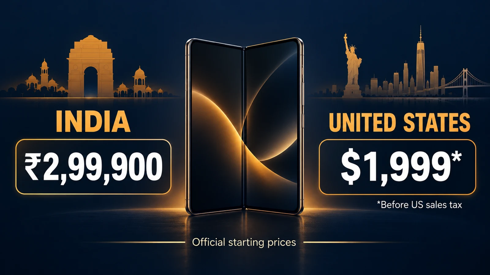 Comparison of iPhone Duo starting prices in India and the United States